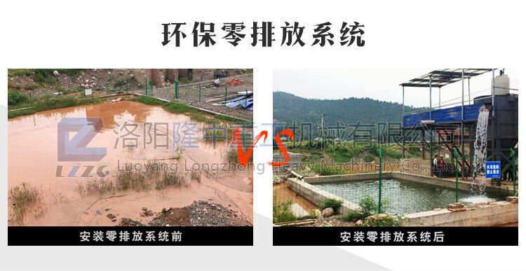 洗砂廢水回收 礦山廢水零排放系統勢在b行